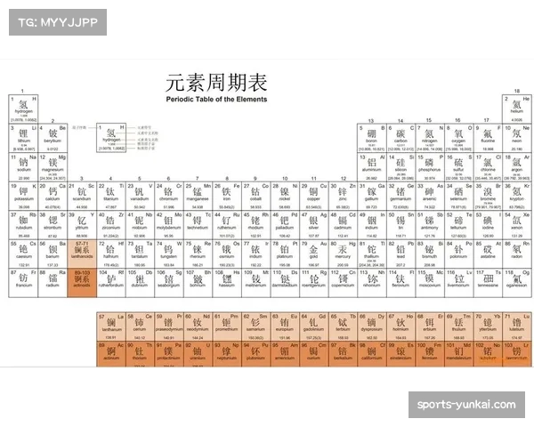 西女超数据化分析应用加深 俱乐部引进先进分析系统